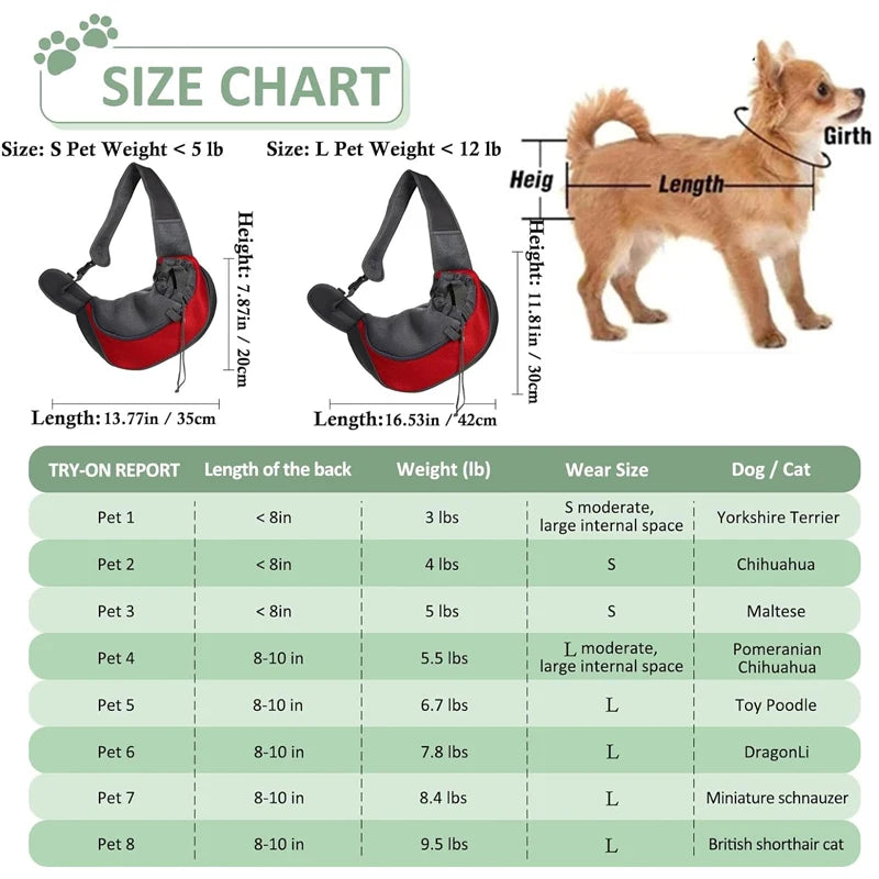 Sac de Transport Bandoulière pour Chien – Sac Épaule Respirant et Portable – Idéal pour Voyages et Sorties Quotidiennes